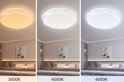 Plafonnier LED Casey 30W Blanc
