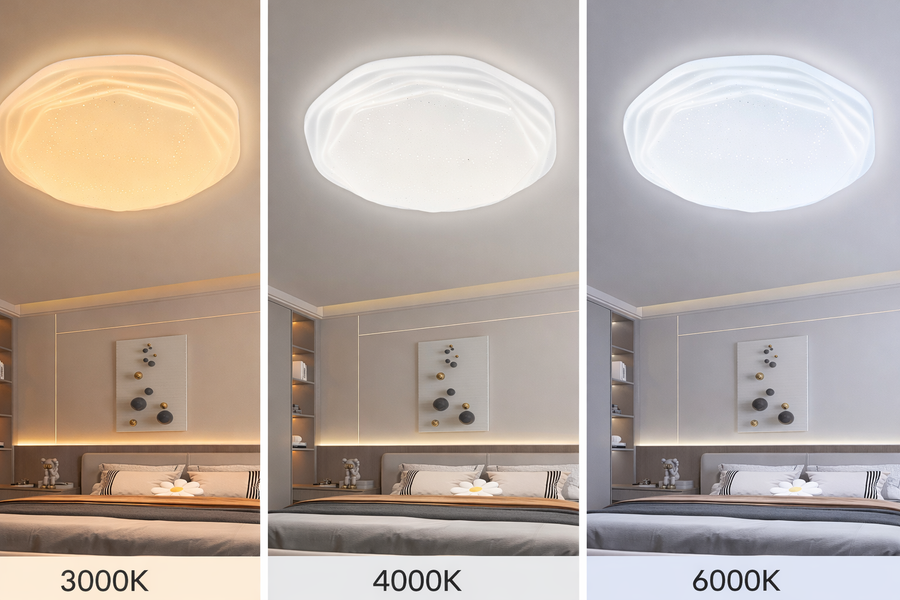 Plafonnier LED Casey 30W Blanc