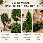 Sapin EIS artificiel, 150 cm, 356 pointes, Vert