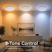 Plafonnier LED Casey 30W Blanc