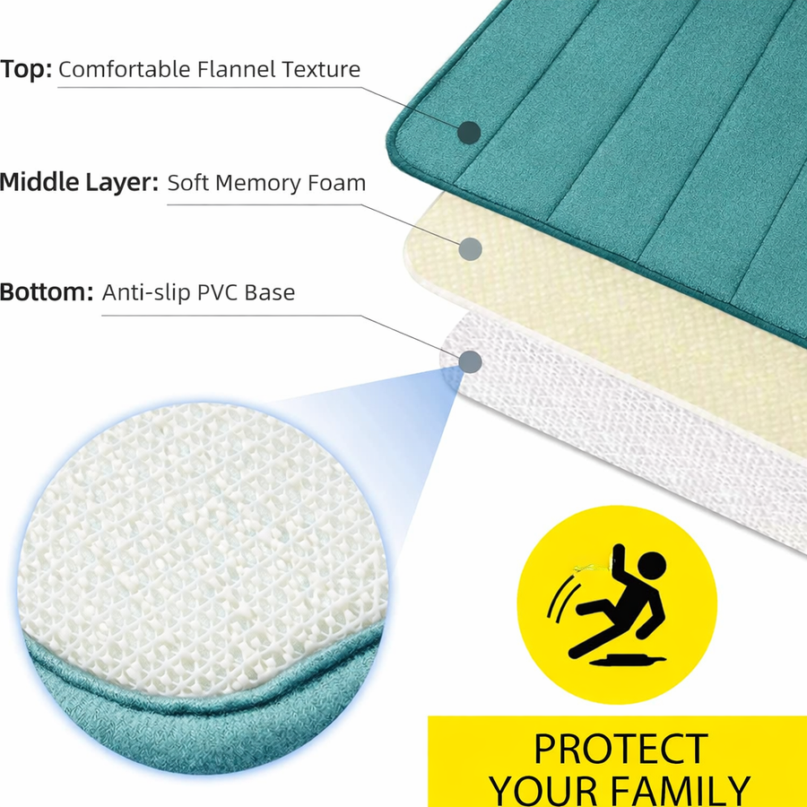 Lot de 3 tapis de bain, 50x40 cm, bleu, antidérapant