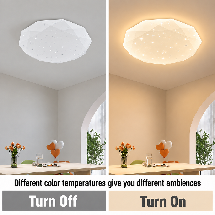 Plafonnier LED Hexagon 35 cm, 32W, 3000K / 4000K / 6000K, Blanc, Métal et Acrylique