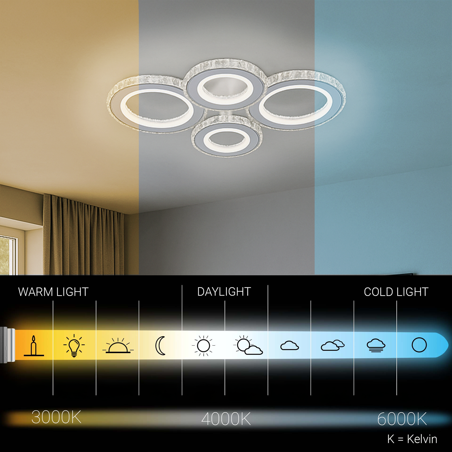 Lustra LED cu telecomanda si cristal NOVA ROTONDA RGB 82W, 4 Cercuri, lumina Rece/Calda/Neutra, Dimabila, Alb Lustre LED cu Telecomanda Default Title Alessandro Design
