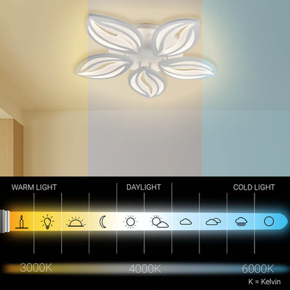 Lustre LED avec télécommande ORCHID 66W, 5 Pétales, Lumière Froide/Chaude/Neutre, Dimmable, Blanc