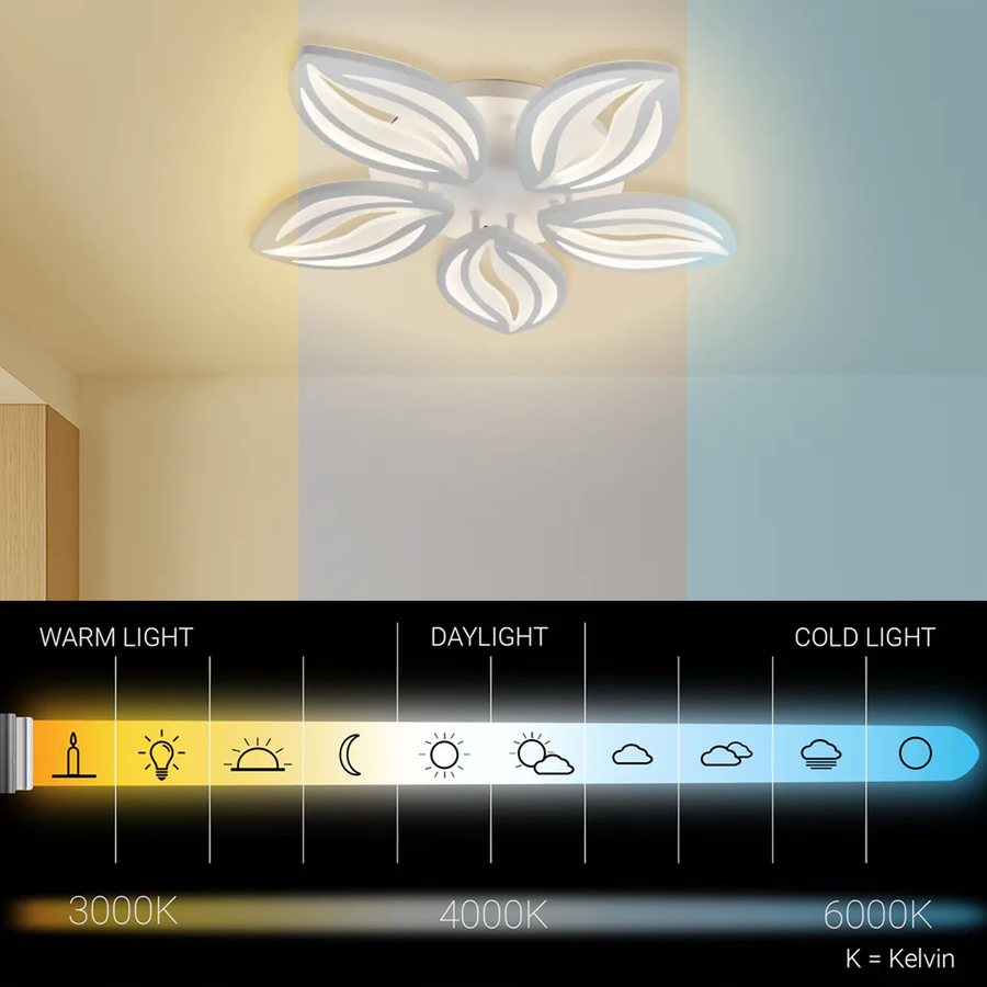 Lustre LED avec télécommande ORCHID 66W, 5 Pétales, Lumière Froide/Chaude/Neutre, Dimmable, Blanc