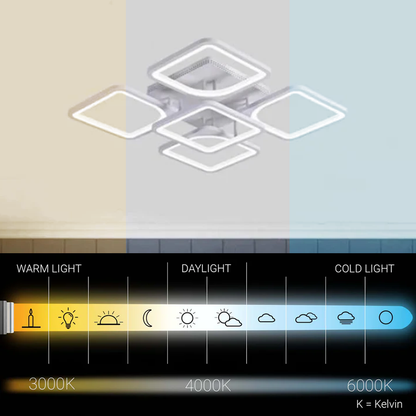 Lustre LED avec télécommande ZOE 96W, 5 carrés, Lumière Froide/Chaude/Neutre, Dimmable, Blanc