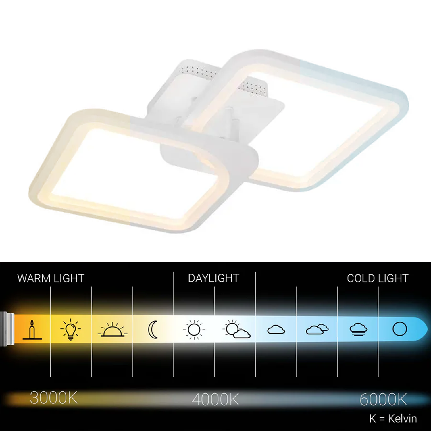 Lustra LED cu telecomanda ZOE 41W, 2 Patrate, lumina Rece/Calda/Neutra, Dimabila, Alb Lustre LED cu Telecomanda Default Title Alessandro Design