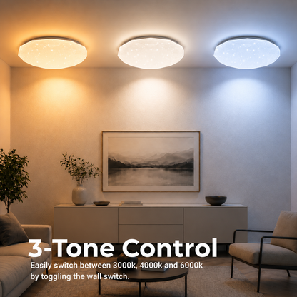 Plafonnier LED Hexagon 33 cm, 27W, 3000K / 4000K / 6000K, Blanc, Métal et Acrylique