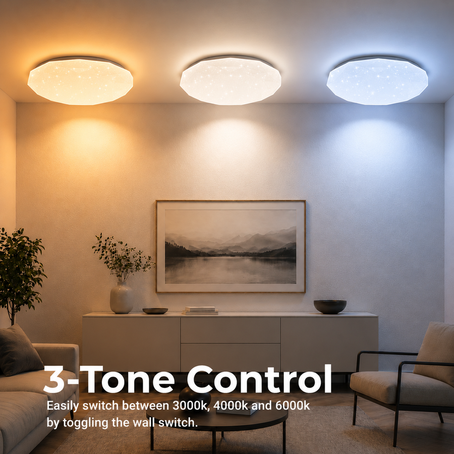 Plafonnier LED Hexagon 33 cm, 27W, 3000K / 4000K / 6000K, Blanc, Métal et Acrylique