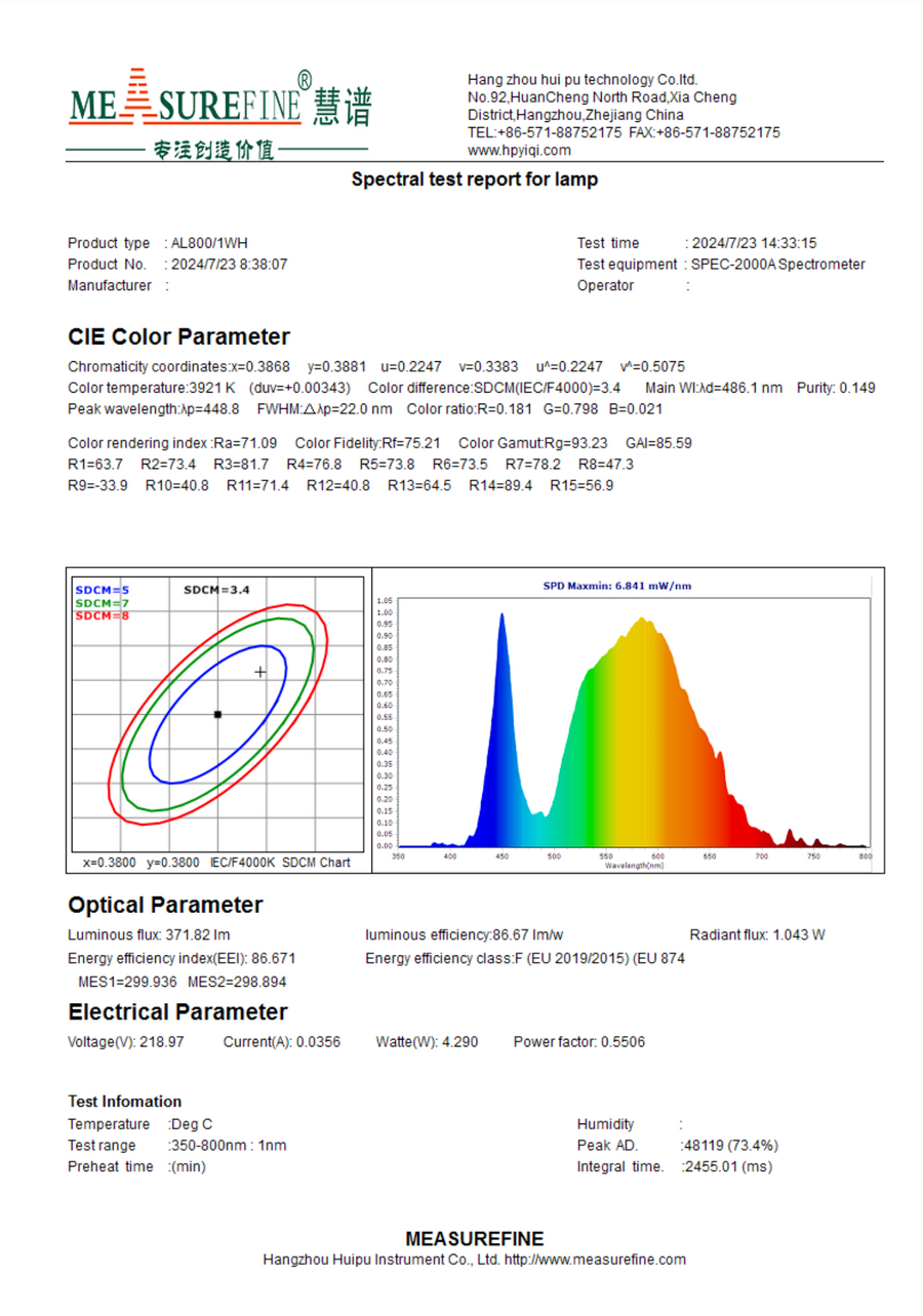 Applique LED Liv, 16W, Lumière Froide/Chaude/Neutre, Blanc