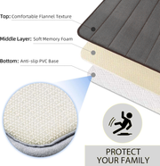 Lot de 3 tapis de bain, 50x40 cm, bleu, antidérapant