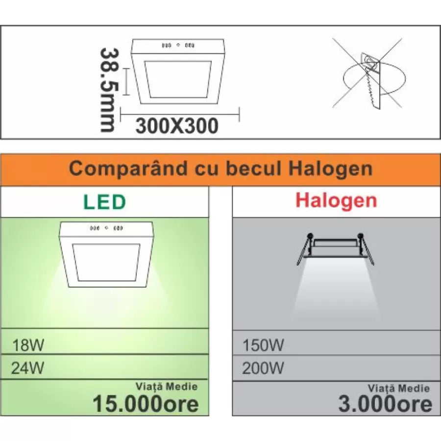 Spot LED carré, appliqué, 24W=200W, 6400K, lumière froide